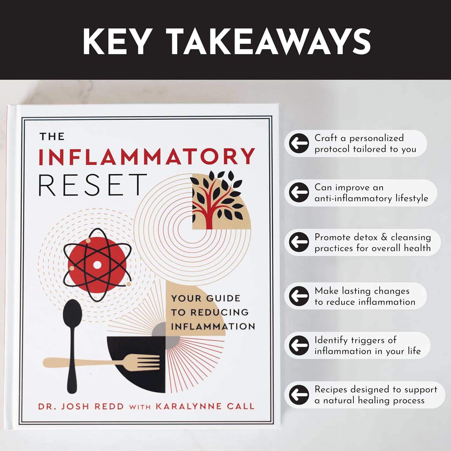 Just Ingredients - The Inflammatory Reset: Your Guide to Reducing Inflammation - 30-Day Meal Prep Food Cookbook for Gut Health and Anti-Inflammatory Diet
