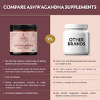 TRIBE ORGANICS Ashwagandha KSM-66 Vegana 600mg - 60 Cápsulas