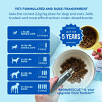 READYRESCUE Microesferas de Carbón Activado para Perros y Gatos - Kit esencial de primeros auxilios para mascotas - Aglutinante de veneno de acción rápida - Seguro y listo para llevar - 30g Pack de 12