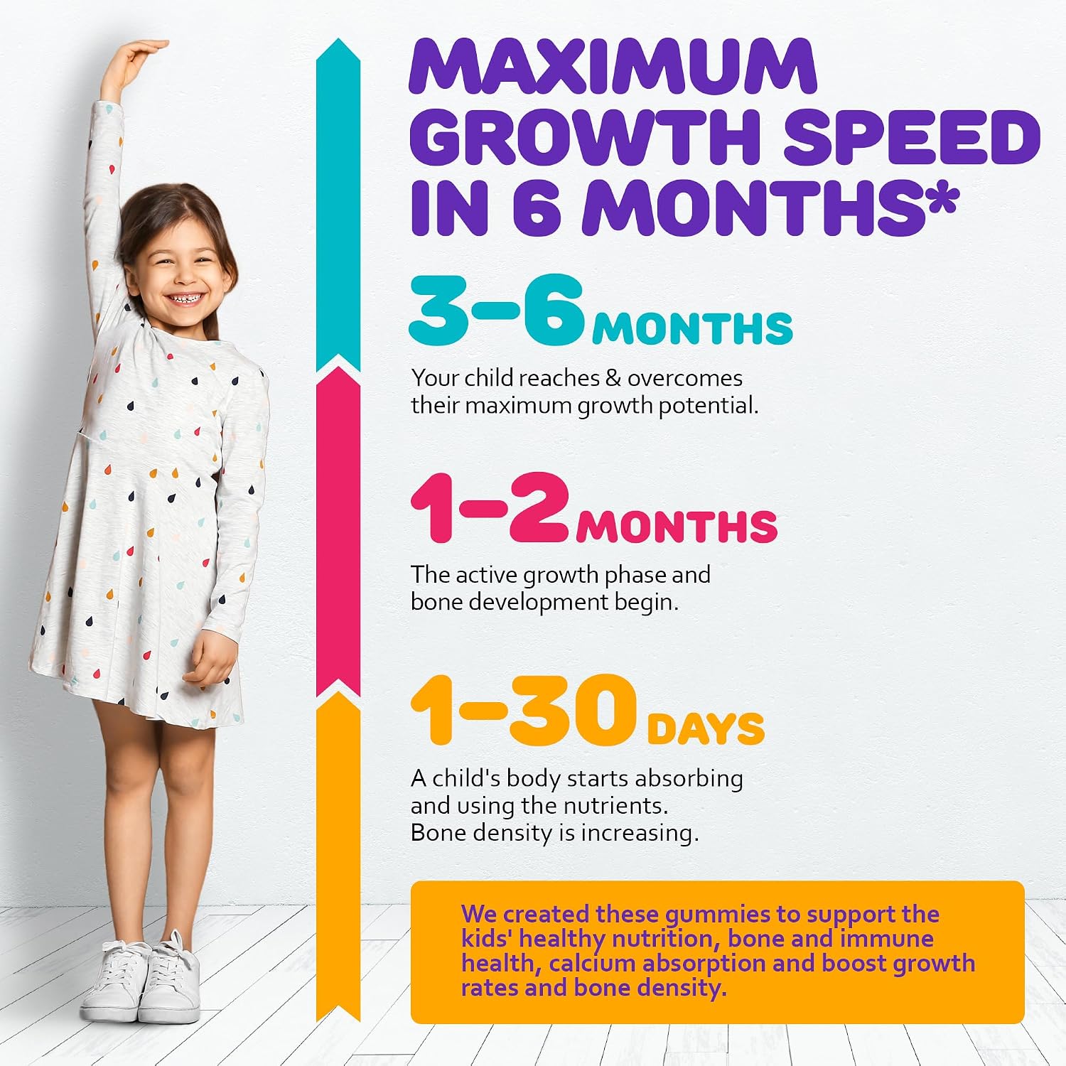 SILVERPEAKS Gomitas de Crecimiento para Niños – Complemento Multivitamínico con Calcio y Vitamina D – 60 Ud.