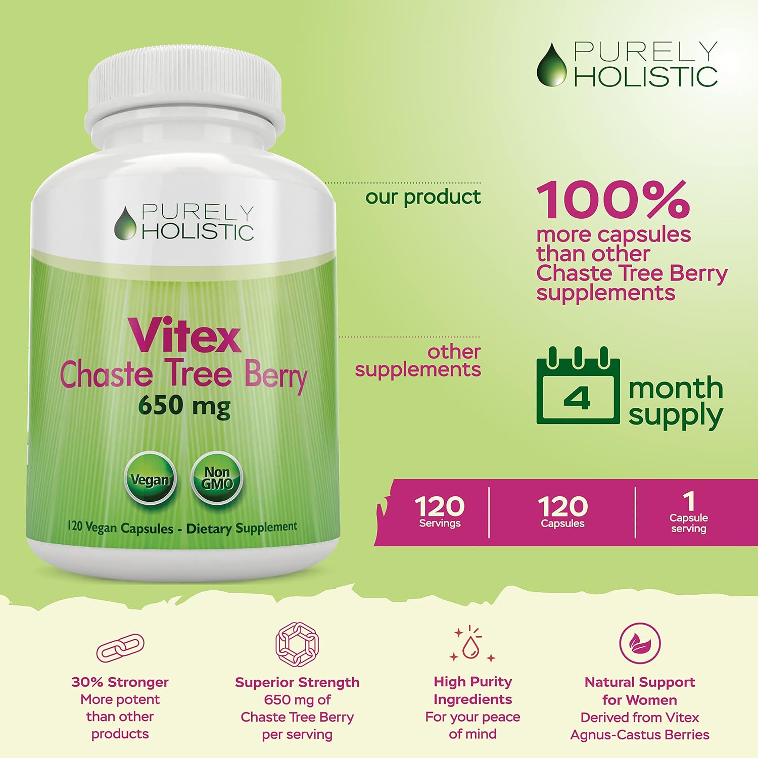 Purely Holistic Vitex 650mg - 120 Cápsulas Veganas
