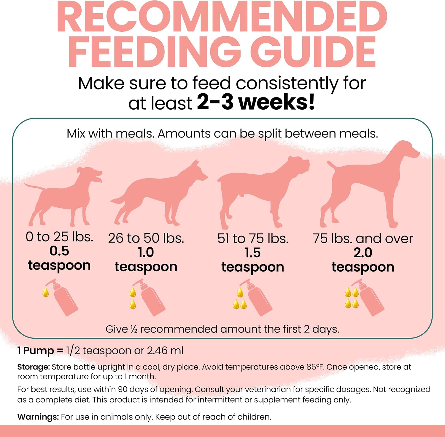 Aceite de Salmón Salvaje de Alaska para Perros - 473 ml - Omega 3, EPA, DHA, Vitamina D