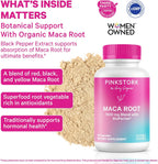 Pink Stork Maca Orgánica en Cápsulas – Maca Peruana con BioPerine para el Bienestar Femenino
