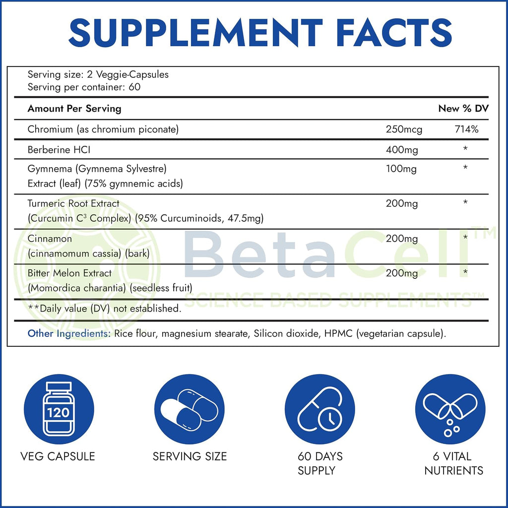Glucofix – Complemento de Berberina para el Apoyo del Azúcar en Sangre – 120 Cápsulas