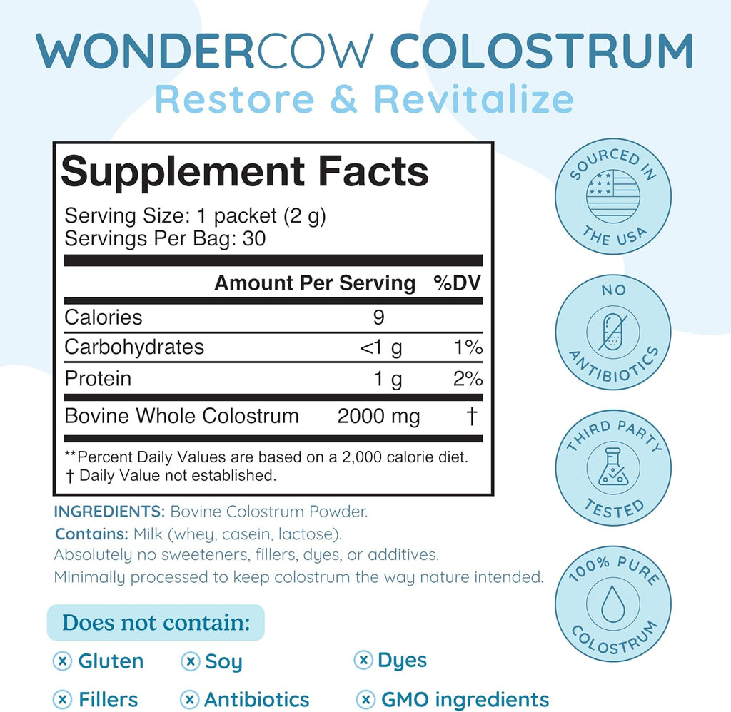 WONDERCOW Colostro en Polvo – Suplemento de Colostro Bovino Entero, Sin Sabor, 30 Dosis