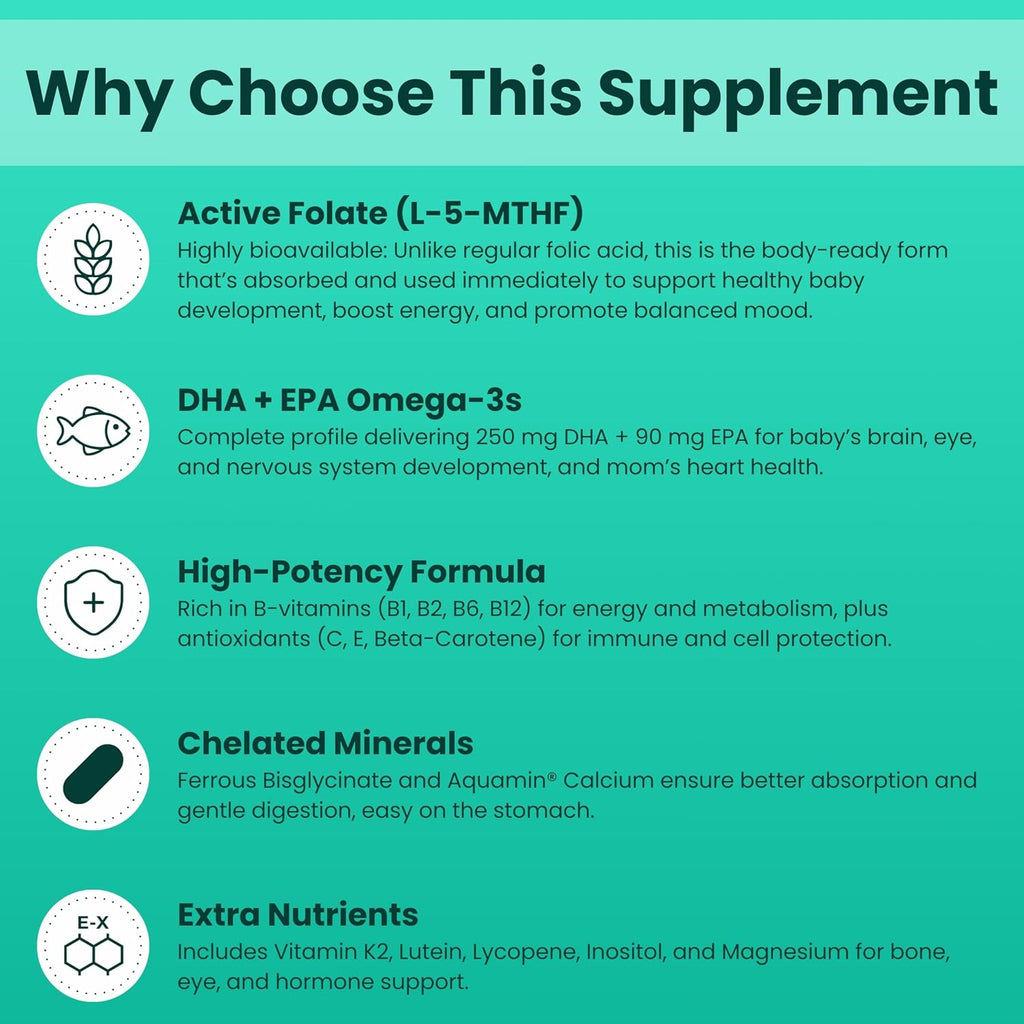 SHIFAA NUTRITION Vitaminas Prenatales Halal con DHA y Ácido Fólico, 90 Softgels