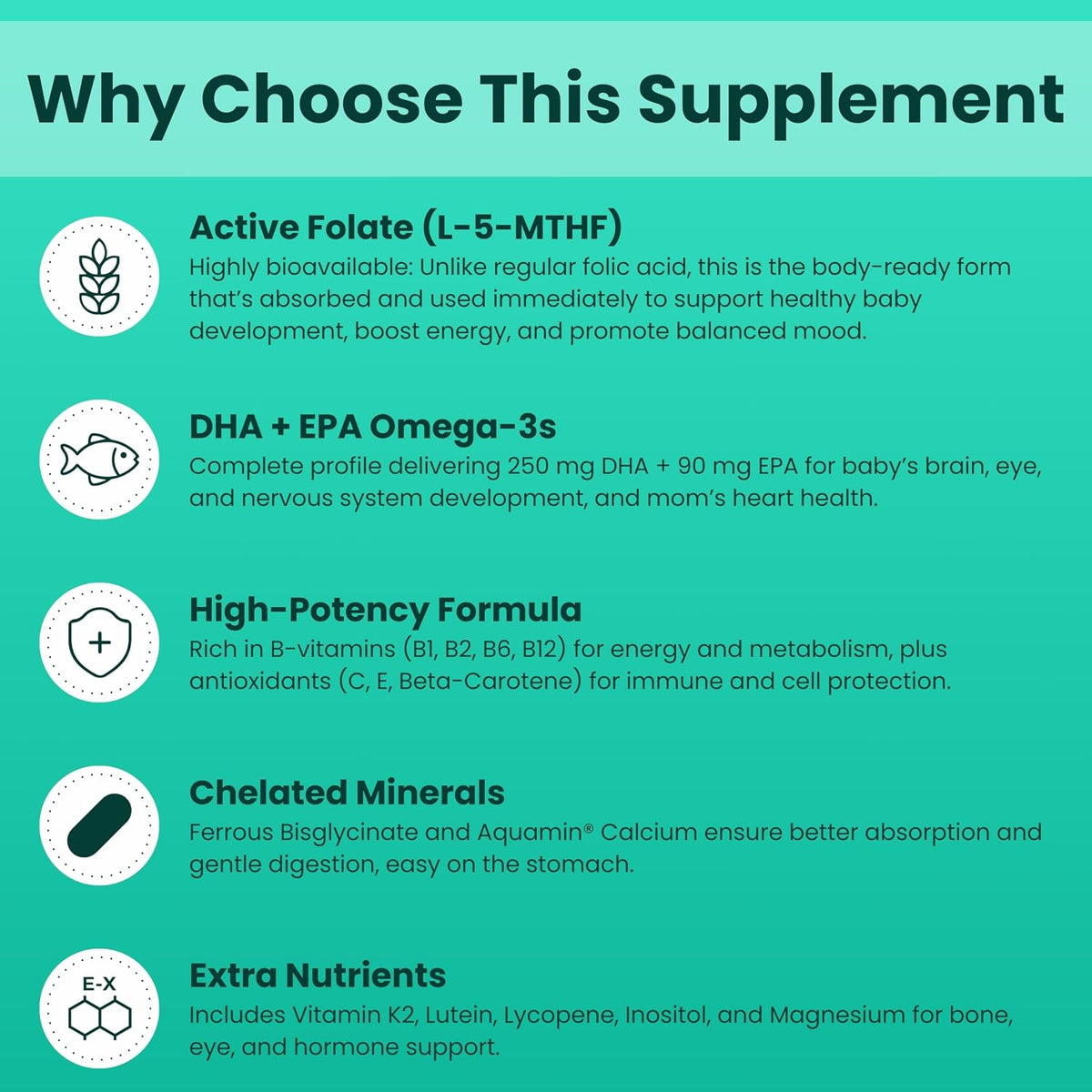 SHIFAA NUTRITION Vitaminas Prenatales Halal con DHA y Ácido Fólico, 90 Softgels – Image 3