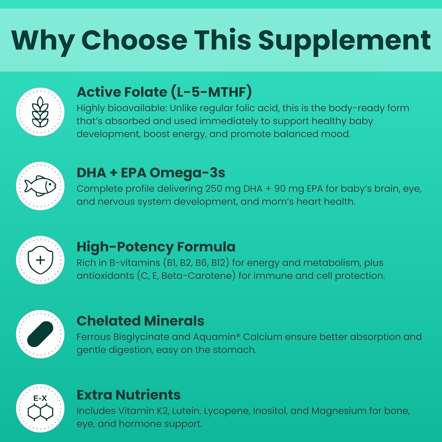 SHIFAA NUTRITION Vitaminas Prenatales Halal con DHA y Ácido Fólico, 90 Softgels