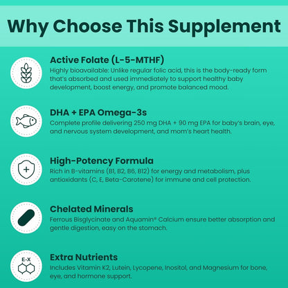 SHIFAA NUTRITION Vitaminas Prenatales Halal con DHA y Ácido Fólico, 90 Softgels – Image 3