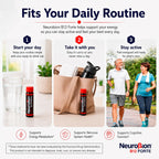 Neurobion Forte Vitaminas B12, B6, B1, B2 y Niacina - 20 Viales Orales de 10 ml - Complejo B Líquido para Energía y Sistema Nervioso
