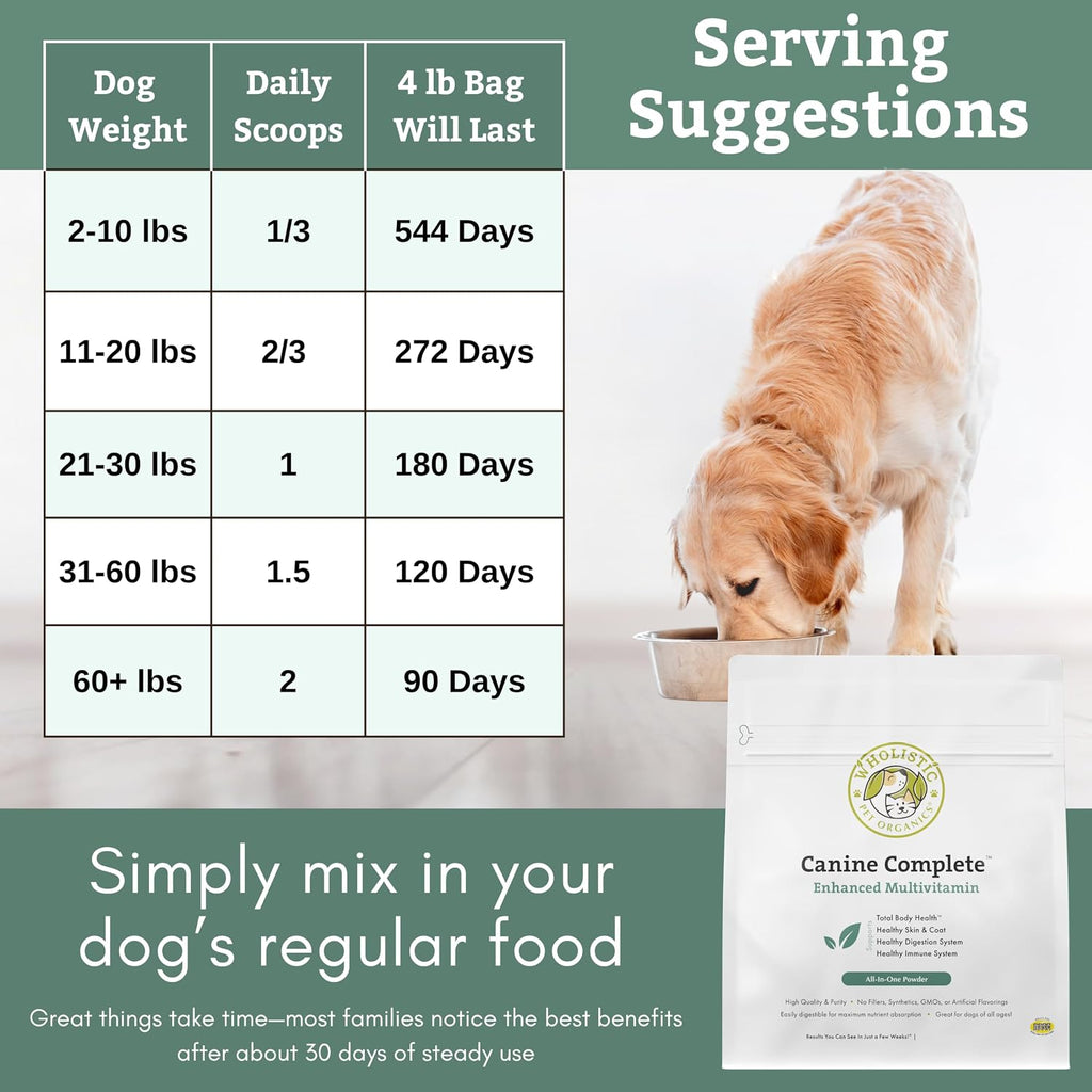 Canine Complete - Multivitamínico en Polvo para Perros - 1.8 kg
