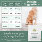 Canine Complete - Multivitamínico en Polvo para Perros - 1.8 kg