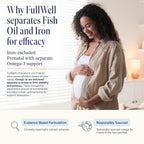 FullWell Women's Prenatal Essentials - Multivitamínico Prenatal y Aceite de Pescado