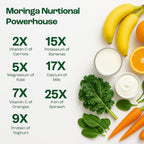 NIWALI Moringa Oleifera + Neem Suplemento Nutritivo | Apoyo Inmunitario y Energía | 90 Cápsulas (30 Días)