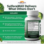 SulforaMAX (30 Cápsulas) - Sulforafano de Brócoli - Apoyo Inmunitario y Celular - Vegano, No OGM