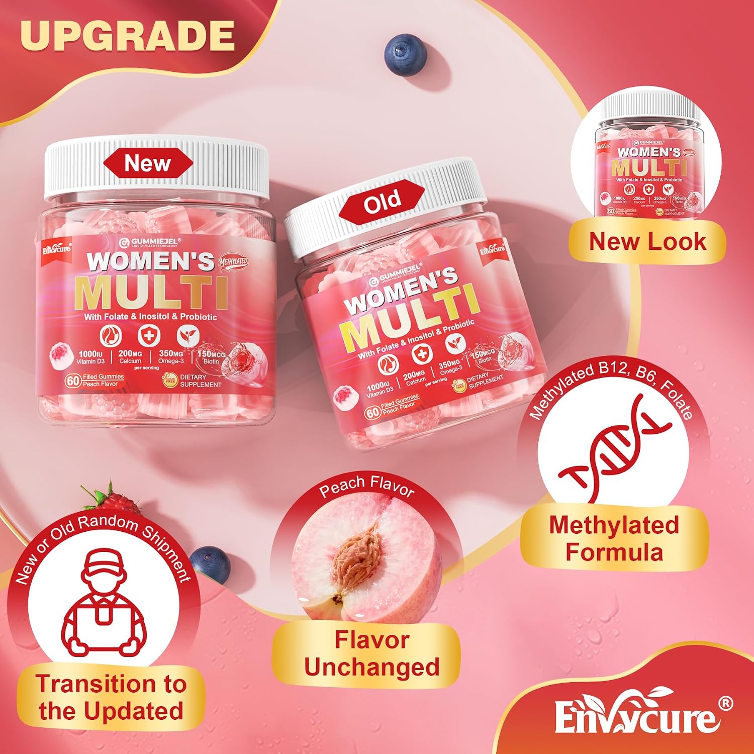 Multivitamínico para Mujeres con Omega-3, Probióticos y Antioxidantes - 60 Gominolas