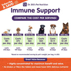 Dr. Bill’s Immune Support – Complemento Inmunitario para Perros en Polvo