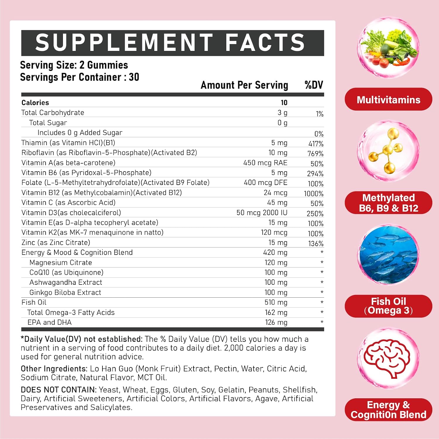 ZEGBALP Multivitamínico Metilado con Complejo B para Mujeres - Gominolas con Vitaminas B1, B2, B6, B12, Folato, C, Magnesio y Omega 3 - Apoyo Energético e Inmunitario - Sin Gluten y Sin Azúcar