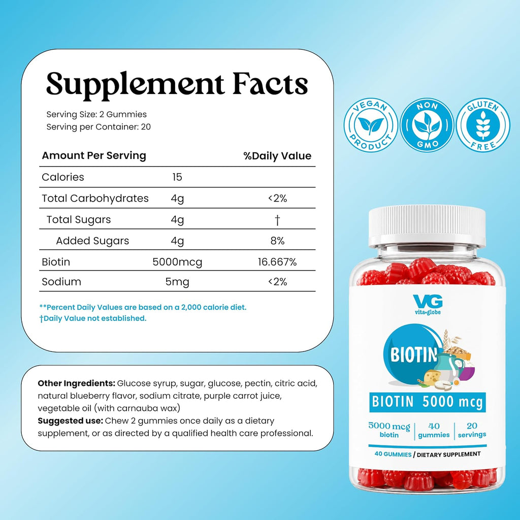 VITA GLOBE Biotin Gummies 5,000 mcg – Gominolas de Biotina para Cabello, Piel y Uñas – Sabor Bayas Mixtas – Vegano – 40 Unidades