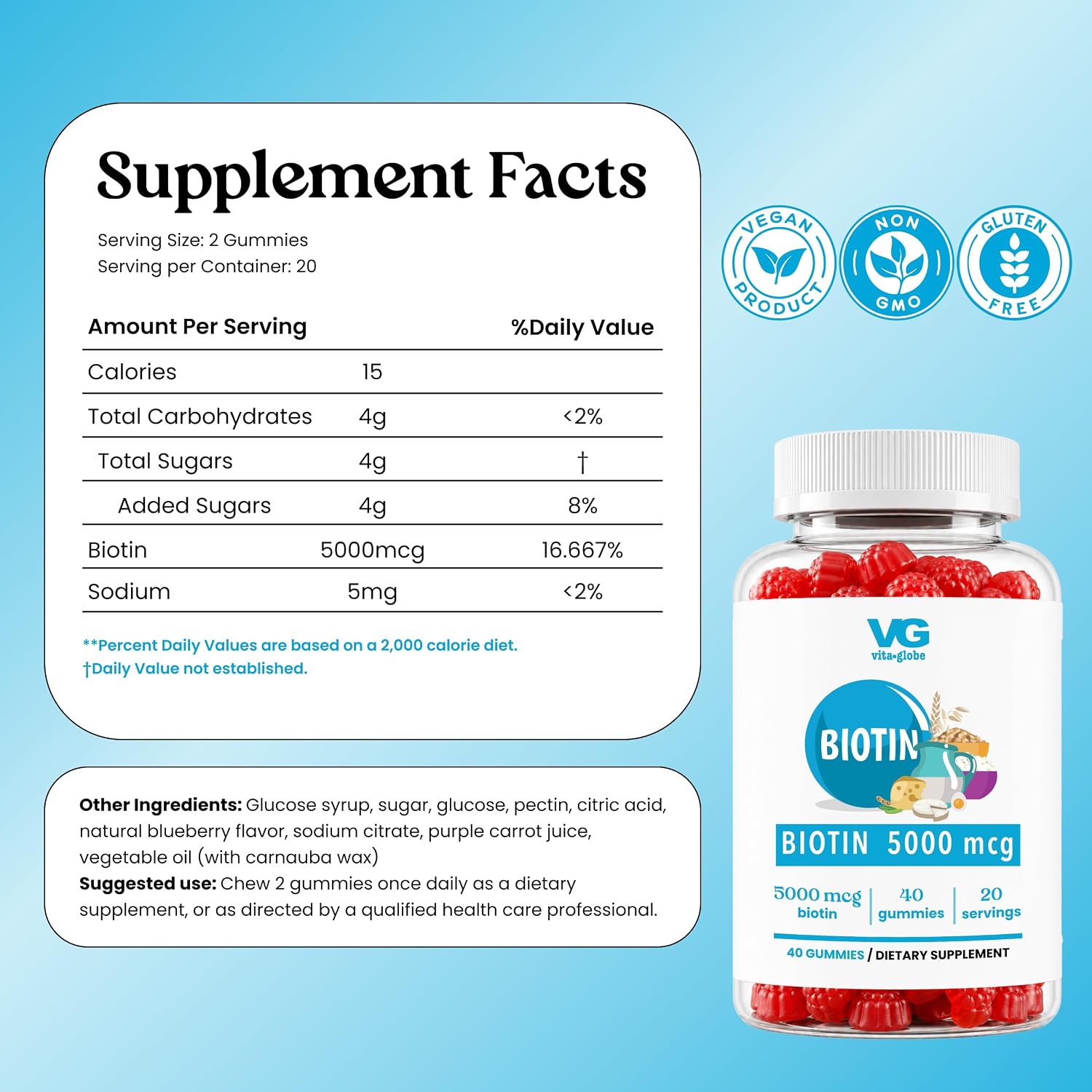 VITA GLOBE Biotin Gummies 5,000 mcg – Gominolas de Biotina para Cabello, Piel y Uñas – Sabor Bayas Mixtas – Vegano – 40 Unidades