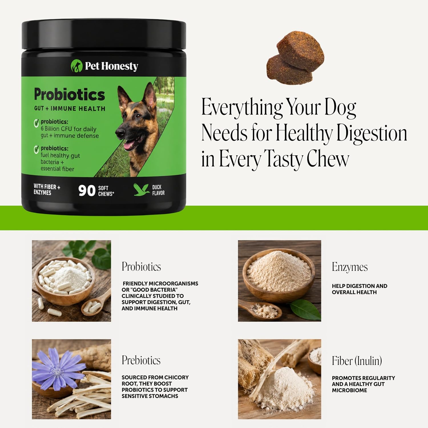 Probióticos para Perros con Prebióticos y Enzimas Digestivas - 6 Mil Millones de UFC - Sabor Pato - 90 Comprimidos Masticables - Pet Honesty