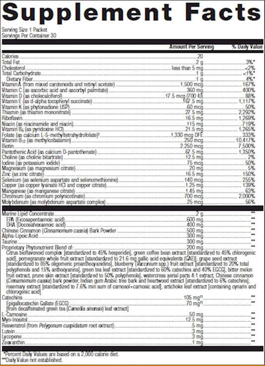 Metagenics Wellness Essentials® Healthy Balance - 30 Sobres