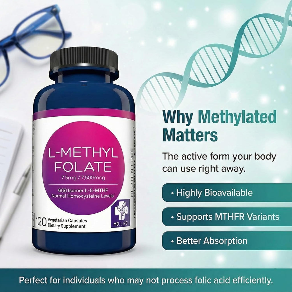 MD Life L-Metilfolato 7.5 mg - 120 Cápsulas - Forma Activa de Folato con Aminoácidos Esenciales