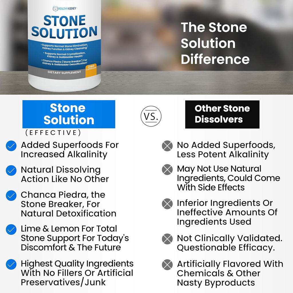 Stone Solution Cápsulas - Apoyo Renal y de la Vesícula Biliar