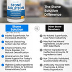 Stone Solution Cápsulas - Apoyo Renal y de la Vesícula Biliar