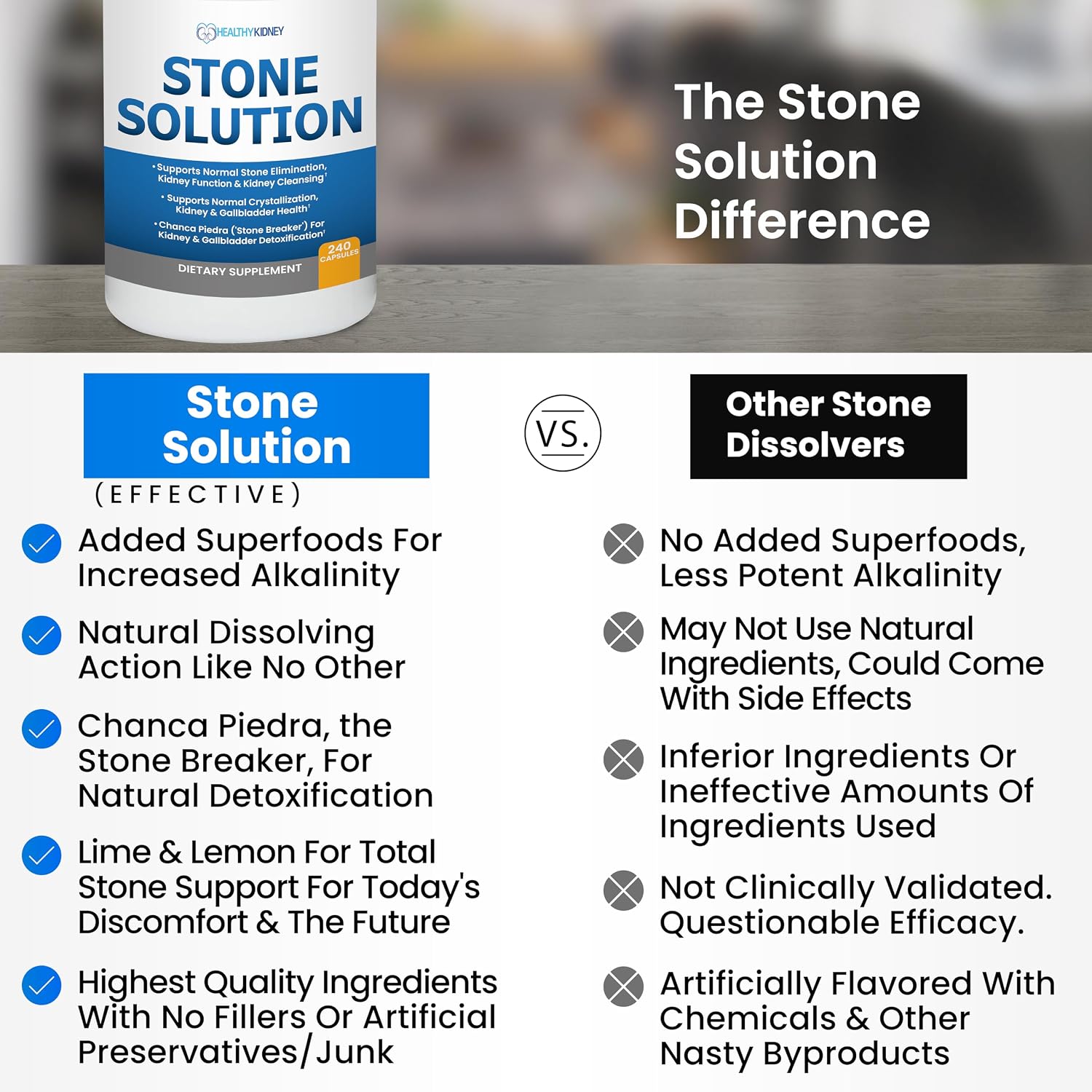 Stone Solution Cápsulas - Apoyo Renal y de la Vesícula Biliar