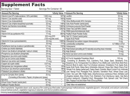 MiracleMulti Women Multivitamin - – Vitamina C: Contribuye a la protección de las células frente al daño – Image 6