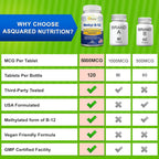 aSquared Nutrition Vitamin B12 5000 mcg with Methylcobalamin - 120 Tablets