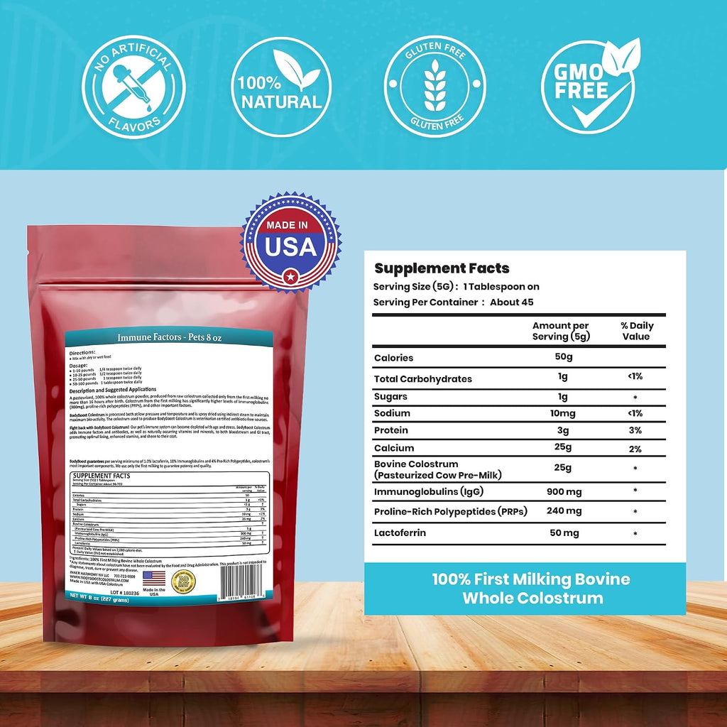 BodyBoost Calostro Bovino para Perros y Gatos - Suplemento Inmunitario Orgánico, Alivio de Alergias y Picazón, Salud Intestinal, Todas las Edades, 227 g