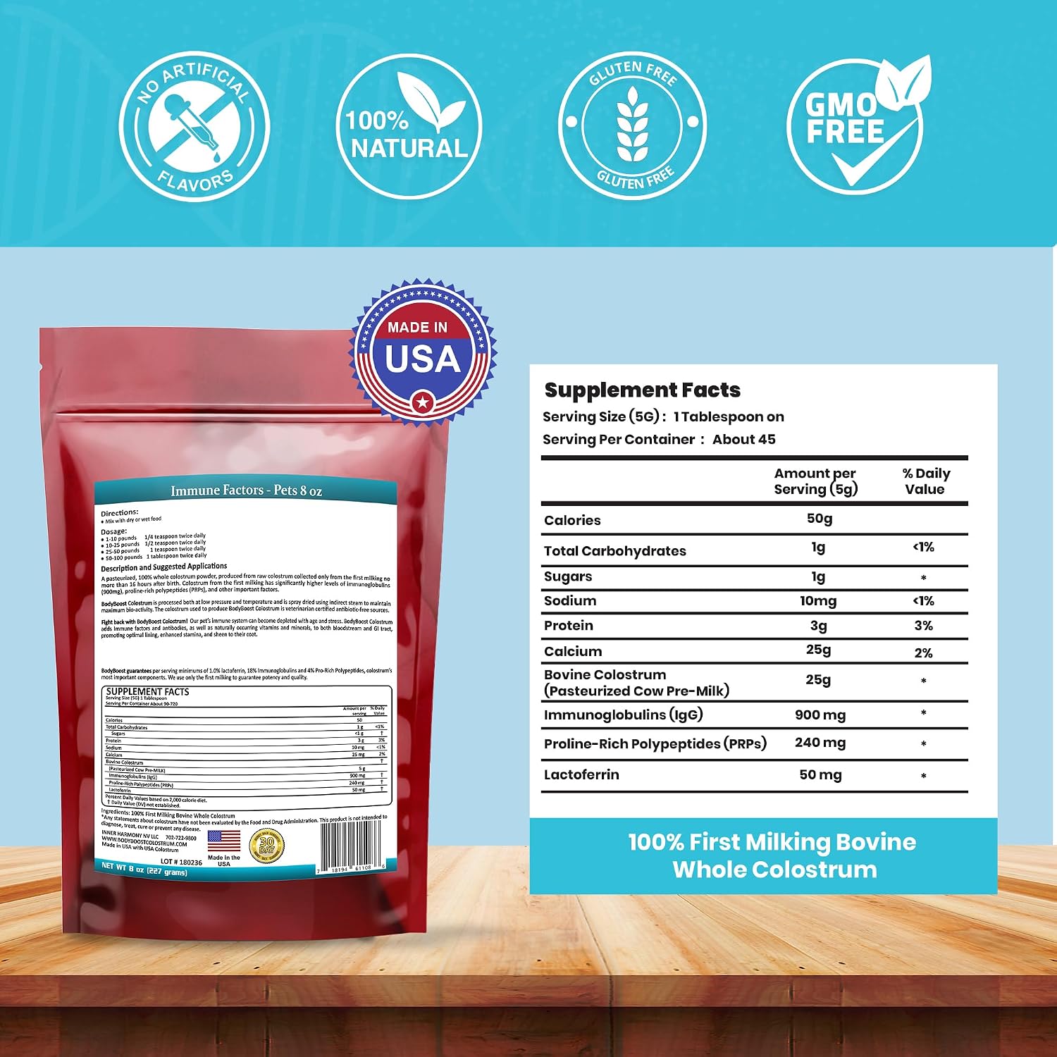BodyBoost Calostro Bovino para Perros y Gatos - Suplemento Inmunitario Orgánico, Alivio de Alergias y Picazón, Salud Intestinal, Todas las Edades, 227 g