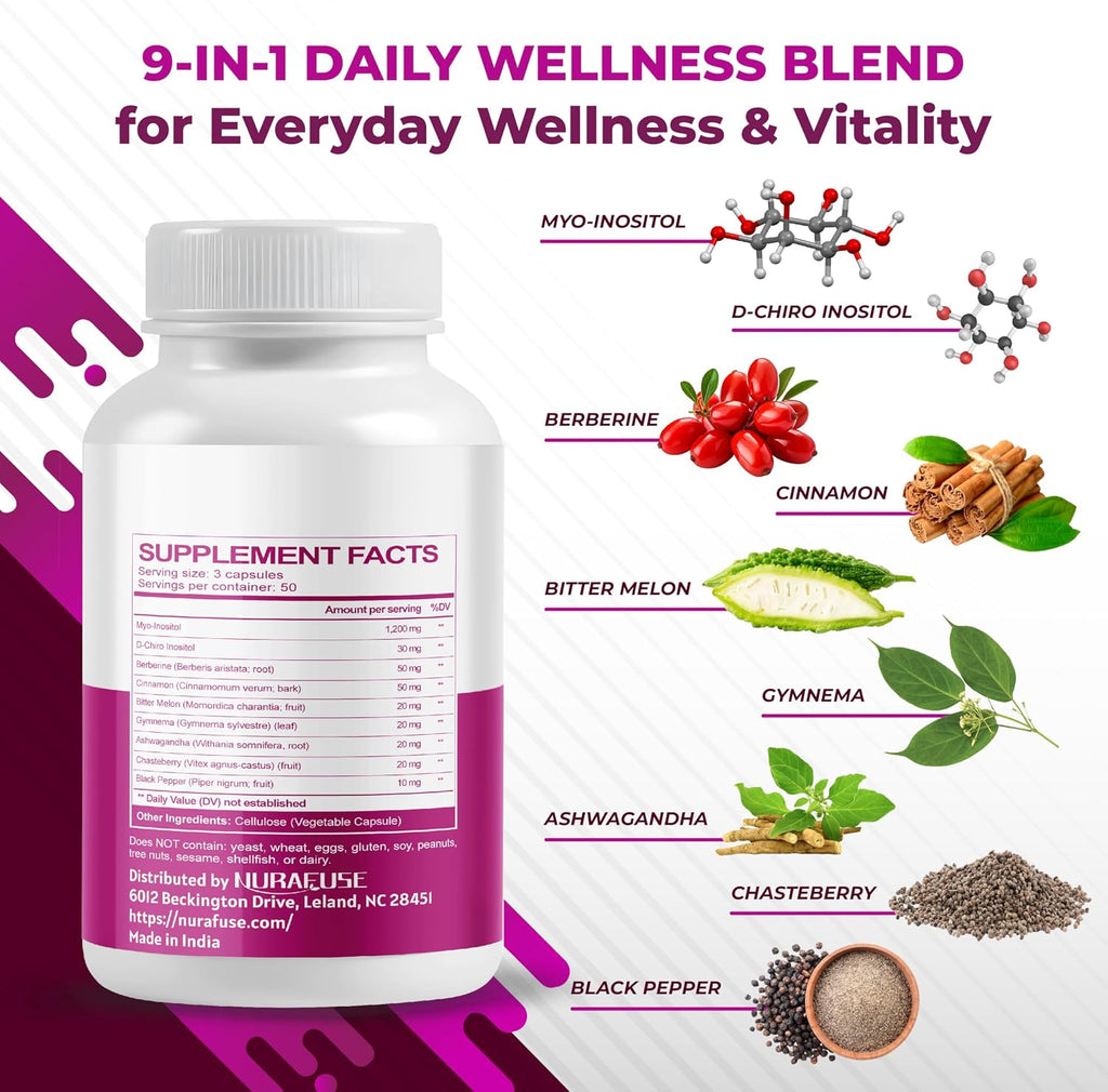 NURAFUSE Myo-Inositol y D-Chiro Inositol con Saúco, Canela, Melón Amargo y Gymnema – Alta Potencia