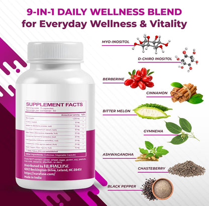 NURAFUSE Myo-Inositol y D-Chiro Inositol con Saúco, Canela, Melón Amargo y Gymnema – Alta Potencia – Image 3