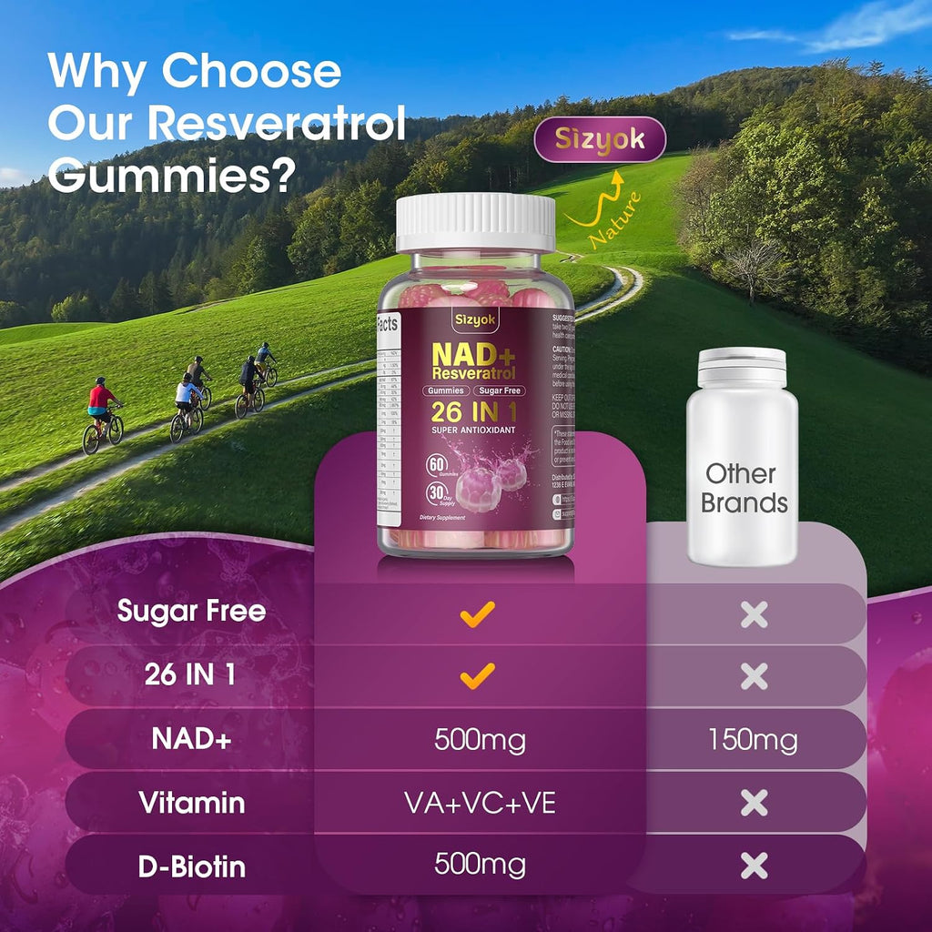 NAD Resveratrol Gummies - Suplemento con NAD+, Resveratrol, Colágeno Hidrolizado, Semilla de Uva y D-Biotina - Sin Azúcar - 60 Gominolas (Pack de 3)