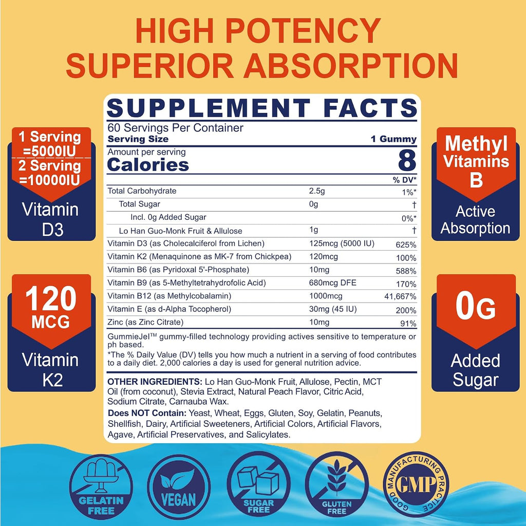 NEVISS Gummies Vitamina D3 5000IU + K2 MK-7 120mcg - Sin Azúcar, Vegano, con Complejo B y Zinc