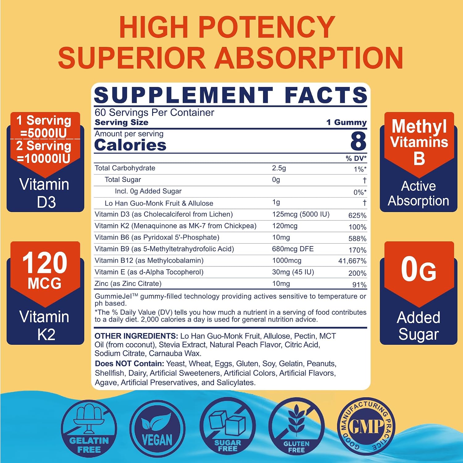 NEVISS Gummies Vitamina D3 5000IU + K2 MK-7 120mcg - Sin Azúcar, Vegano, con Complejo B y Zinc