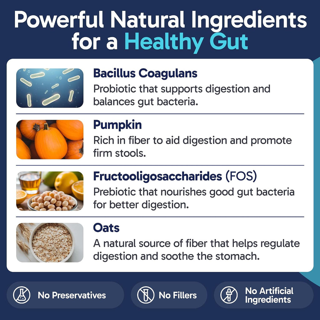 Pup Labs Tummy Essentials Probiotic Chews for Dogs, Supports Gut Health and Firm Stools, 30 Chews
