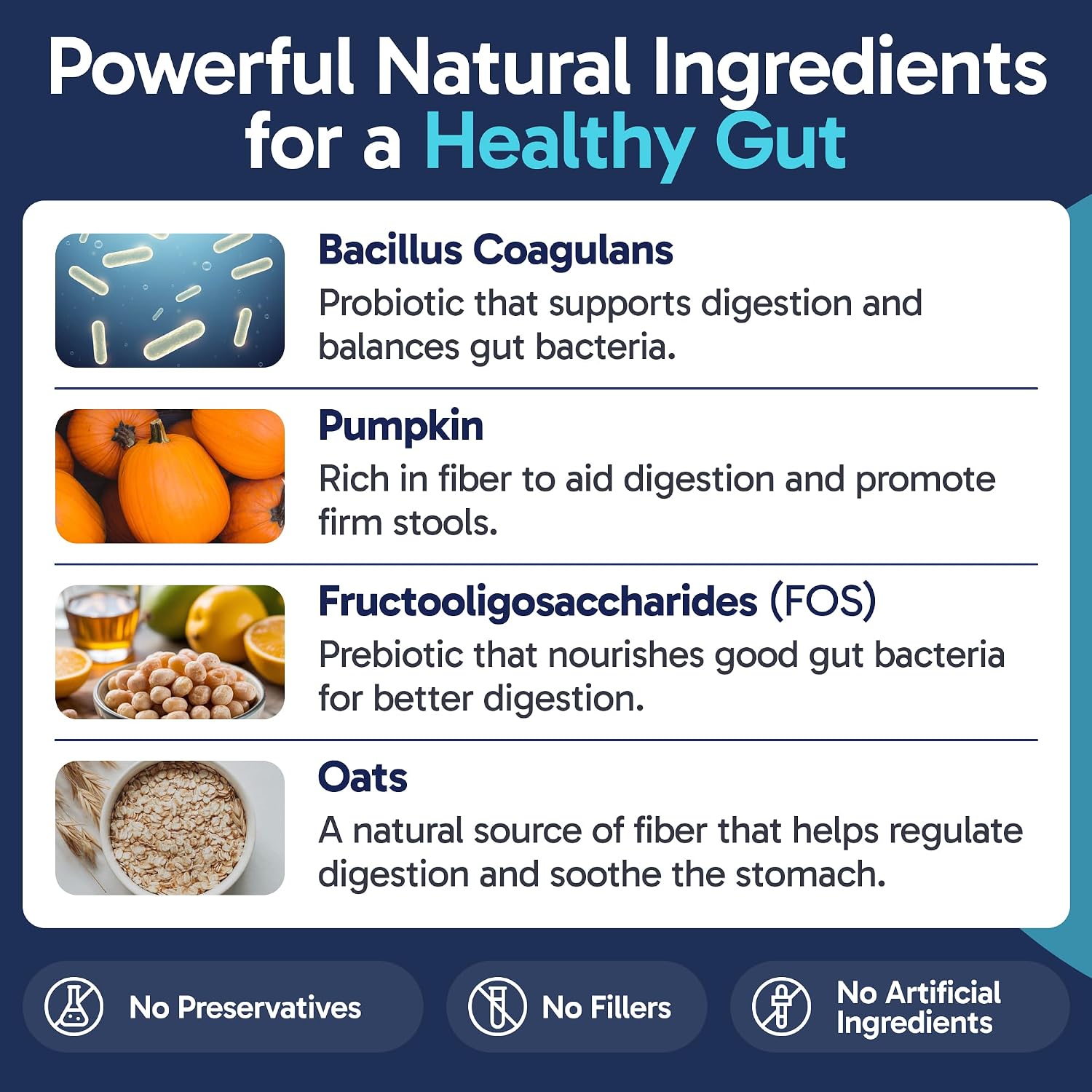 Pup Labs Tummy Essentials Probiotic Chews for Dogs, Supports Gut Health and Firm Stools, 30 Chews