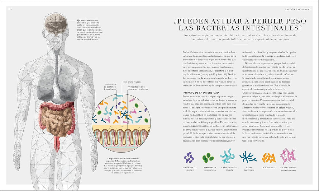 La ciencia de la nutrición: Conoce los falsos mitos de las dietas y aprende a comer bien