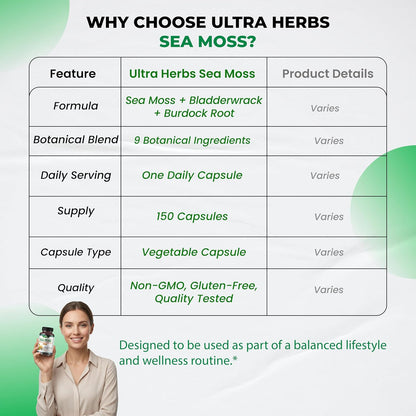 Ultra Herbs Cápsulas de Sea Moss con Aceite de Nigella, Ashwagandha, Vitamina D3 y C | 12 en 1 | Apoyo Inmunológico | 150 – Image 8