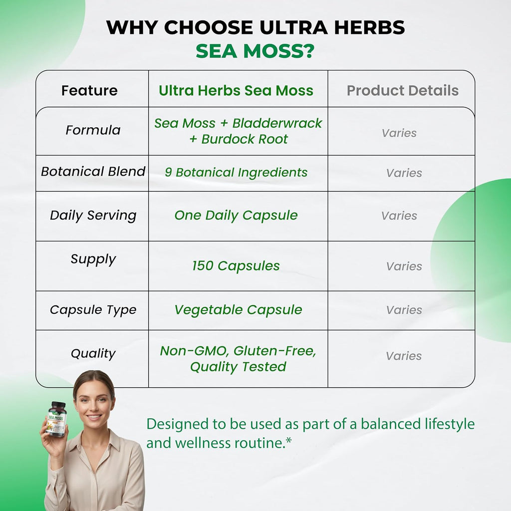 Ultra Herbs Cápsulas de Sea Moss con Aceite de Semilla Negra, Ashwagandha, Vitamina D3 y C | 150 Cápsulas