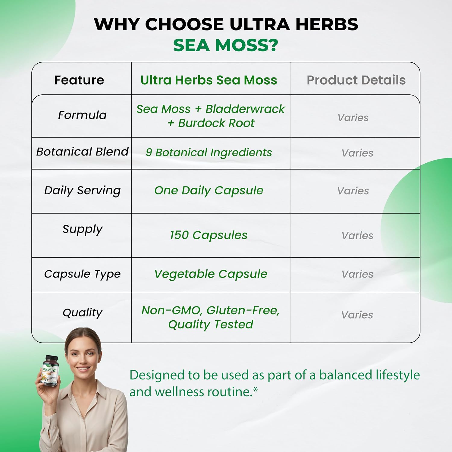 Ultra Herbs Cápsulas de Sea Moss con Aceite de Semilla Negra, Ashwagandha, Vitamina D3 y C | 150 Cápsulas