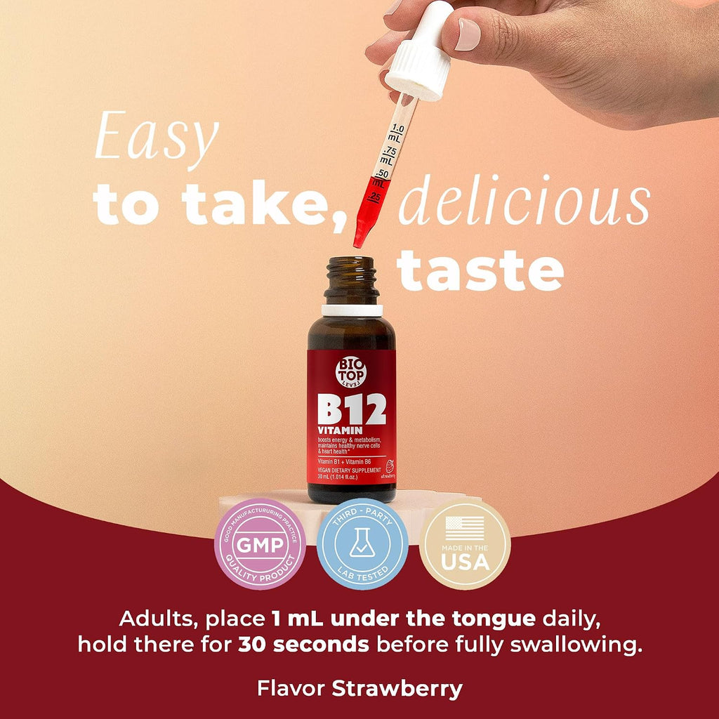 Vitamina B12 Sublingual Gotas (5000 mcg) con B1 y B6 - Fórmula de Rápida Absorción