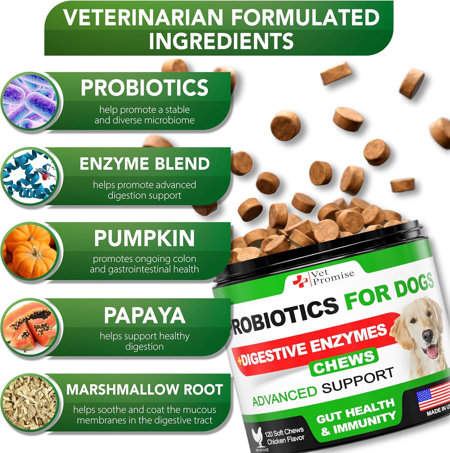 Probióticos para Perros con Enzimas Digestivas - 240 Masticables (2 Paquetes)