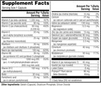 Twinlab TWL Men's Daily One Multivitamínico para Hombres (60 comprimidos)