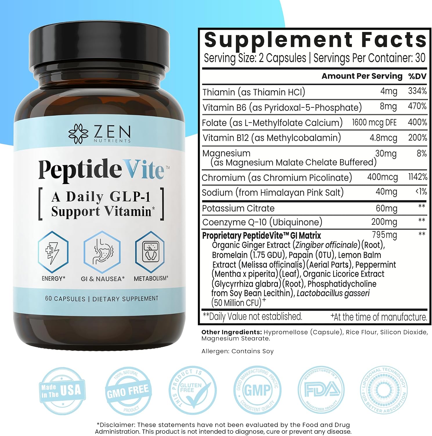 Zen Nutrients PeptideVite GLP-1 Support – 60 Cápsulas