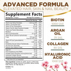 Biotina 5000mcg por dosis - Complejo con Colágeno, Aceite de Argán y Ácido Hialurónico - Suplemento de Belleza para Mujeres y Hombres - 60 Cápsulas Blandas